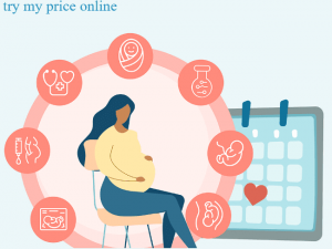 Pregnancy calculator how many weeks am i