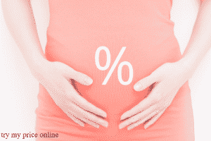 Pregnancy calculator by lmp and How can you predict the day of birth?