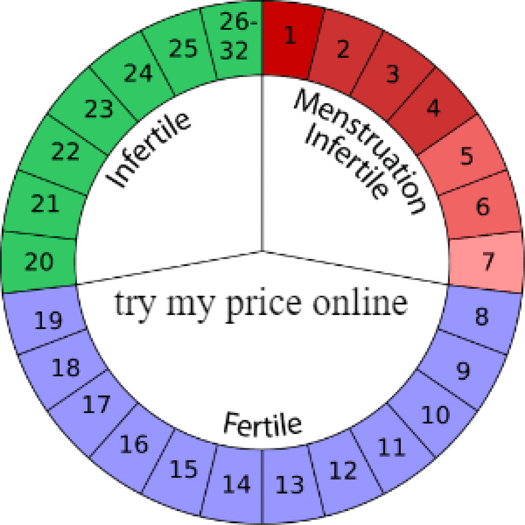 Pregnancy calculator week by week pictures Try my price online