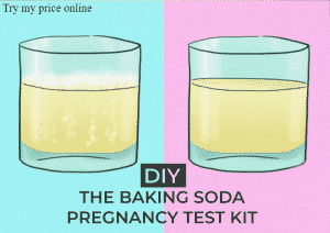 Homemade pregnancy test, Is it accurate?
