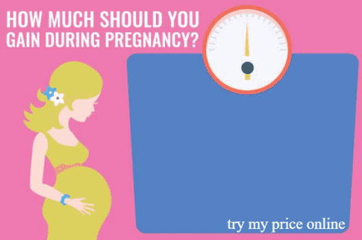Weight gain calculator during pregnancy