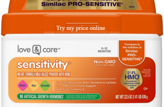 Difference between similac sensitive and similac pro sensitive