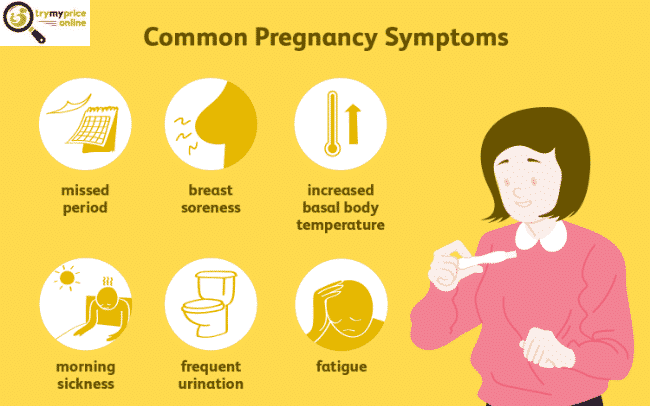 Earliest signs of pregnancy in detail