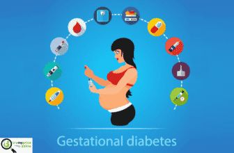 Gestational diabetes and its risks
