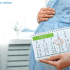When to take a pregnancy test calculator?